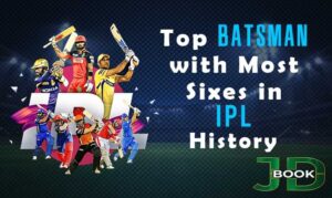Most Sixes in IPL